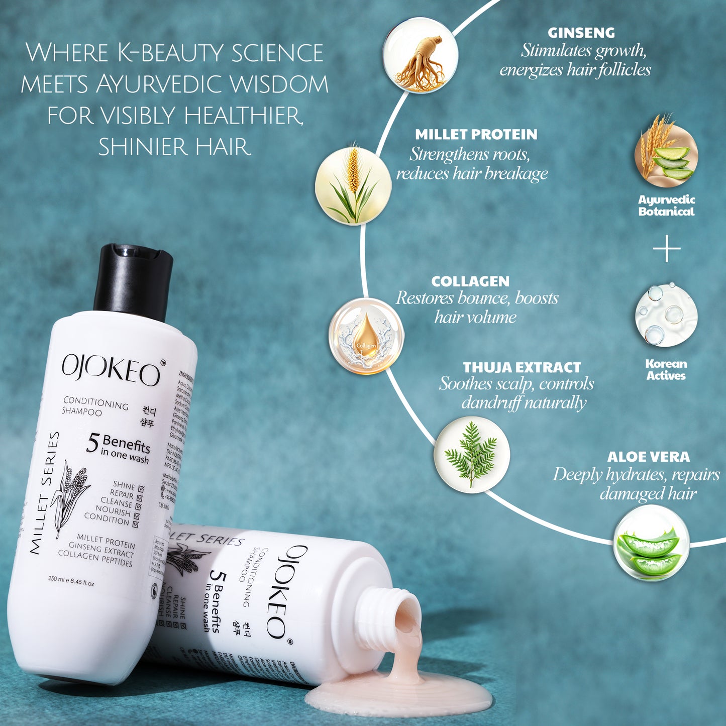 Millet Powered CONDITONING SHAMPOO 250 ml GINSENG | COLLAGEN PEPTIDES | MILLET PROTEIN